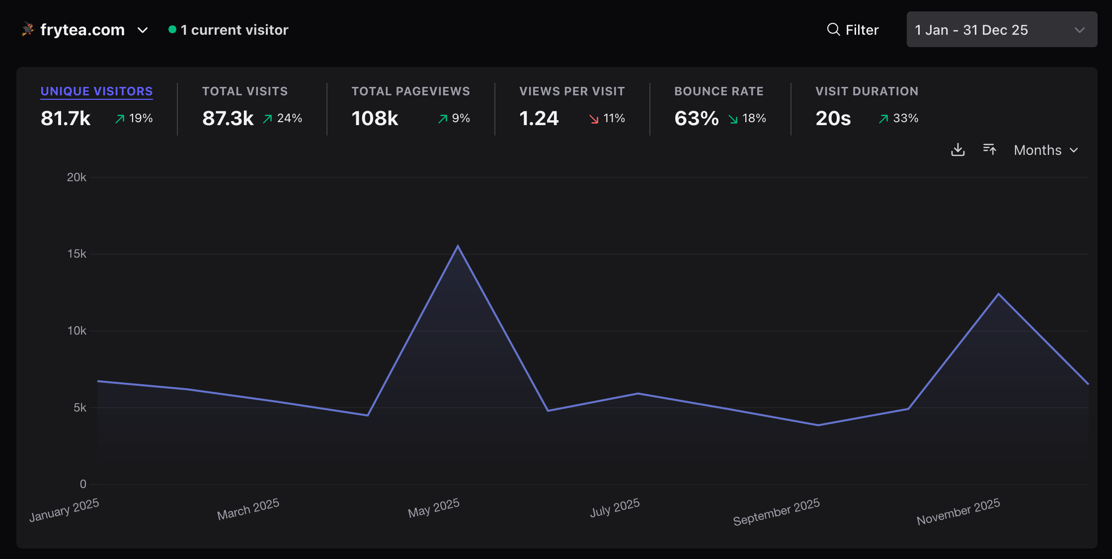 image-20260101013135126