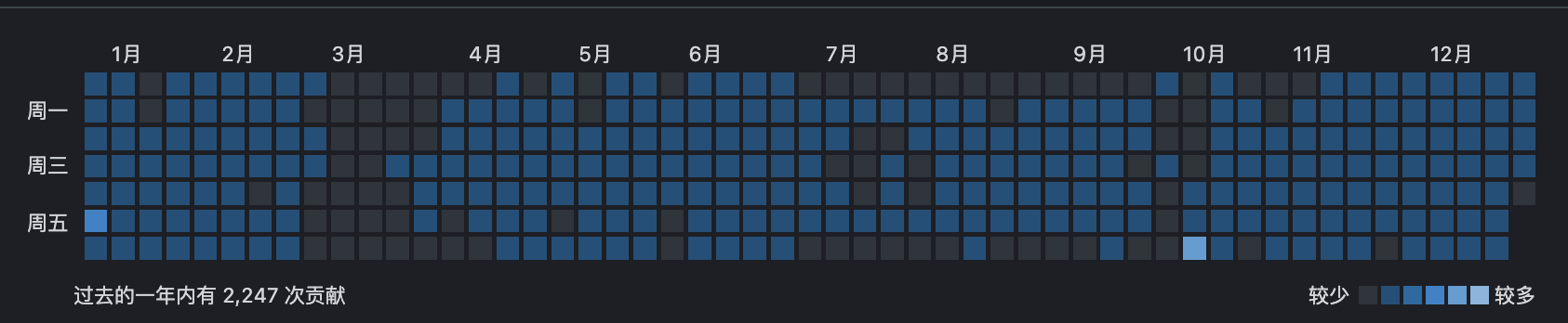 image-20260101010450350