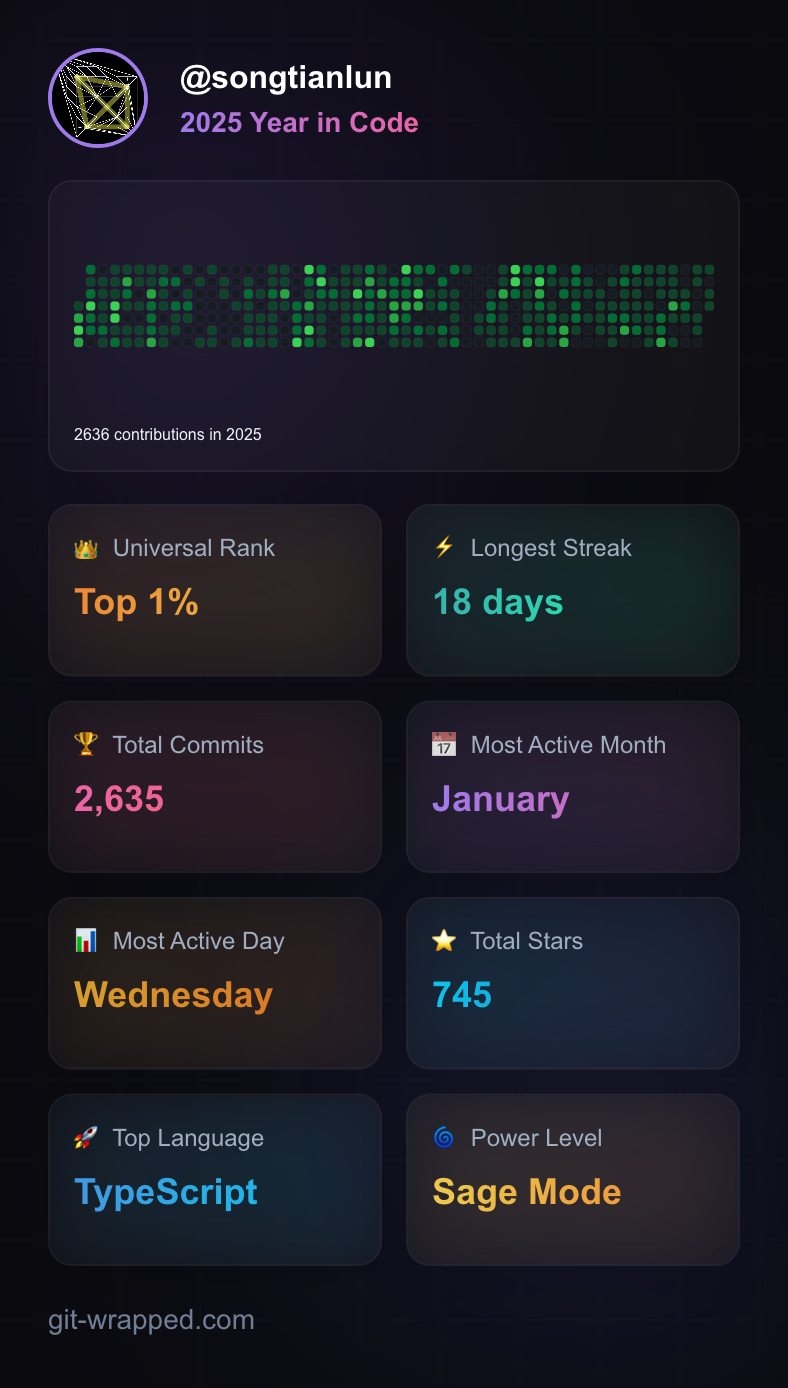 git-wrapped-songtianlun